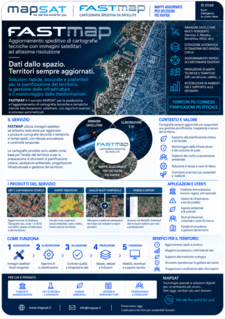 FASTMAP