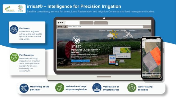 irrisat®