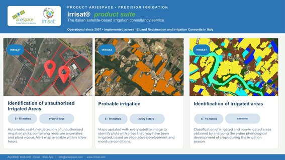 irrisat®